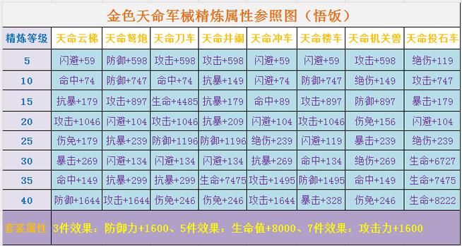 赵云专属怎么合成(赵云专属动作)-第6张图片-无暮网 赵云专属怎么合成(赵云专属动作)-第6张图片-无暮网