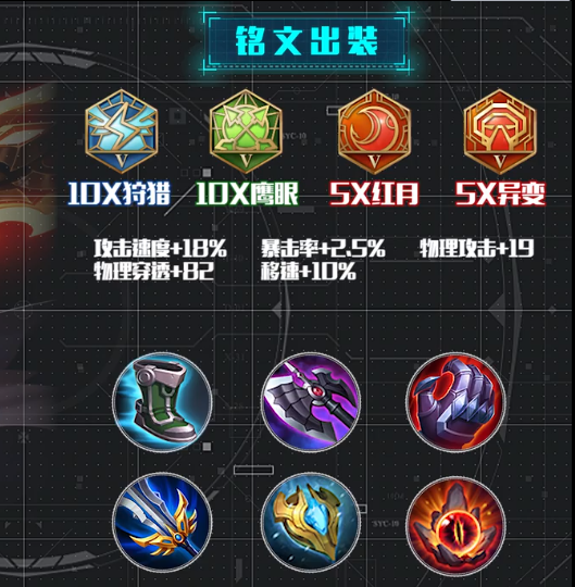 杨戬的暴力装备有哪些(杨戬的暴力装备有哪些名字)-第5张图片-无暮网 杨戬的暴力装备有哪些(杨戬的暴力装备有哪些名字)-第5张图片-无暮网