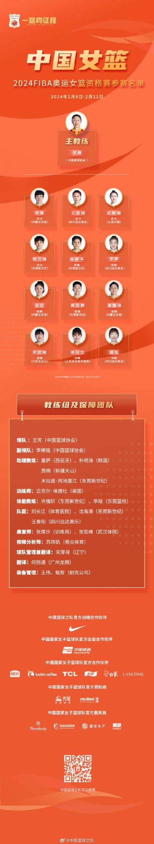 女篮总决赛赛程表(女篮总决赛赛程表wcba)-第3张图片-无暮网 女篮总决赛赛程表(女篮总决赛赛程表wcba)-第3张图片-无暮网