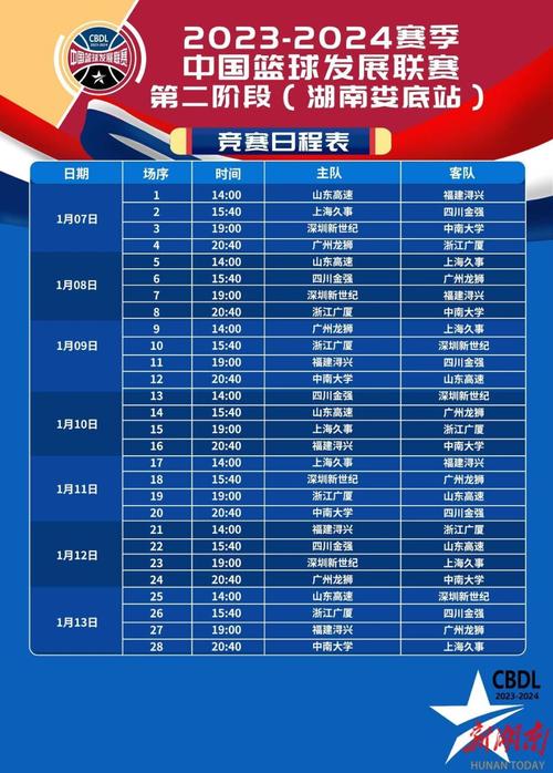 女篮总决赛赛程表(女篮总决赛赛程表wcba)-第7张图片-无暮网 女篮总决赛赛程表(女篮总决赛赛程表wcba)-第7张图片-无暮网