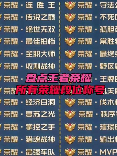 王者荣耀大师级,大师到王者要多少分-第5张图片-无暮网 王者荣耀大师级,大师到王者要多少分-第5张图片-无暮网