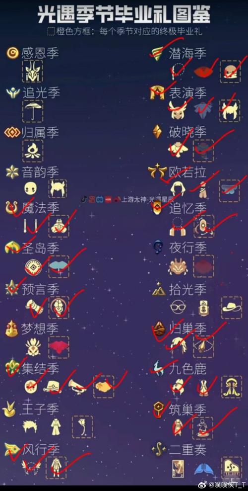 王者荣耀大师级,大师到王者要多少分-第7张图片-无暮网 王者荣耀大师级,大师到王者要多少分-第7张图片-无暮网