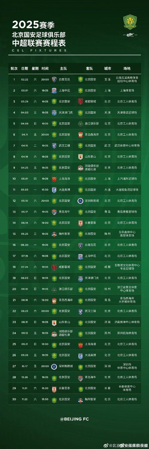 2022中超联赛什么时候结束(2021中超联赛啥时候开始)-第1张图片-无暮网 2022中超联赛什么时候结束(2021中超联赛啥时候开始)-第1张图片-无暮网