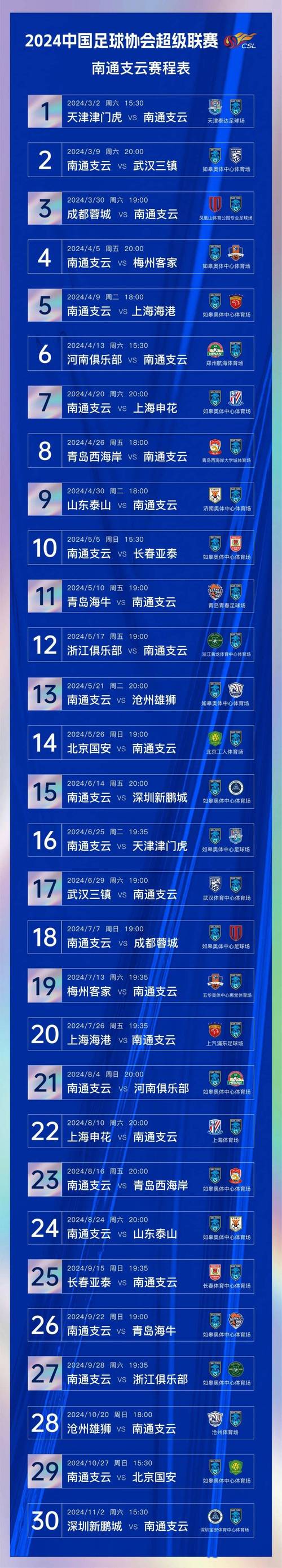 2022中超联赛什么时候结束(2021中超联赛啥时候开始)-第7张图片-无暮网 2022中超联赛什么时候结束(2021中超联赛啥时候开始)-第7张图片-无暮网
