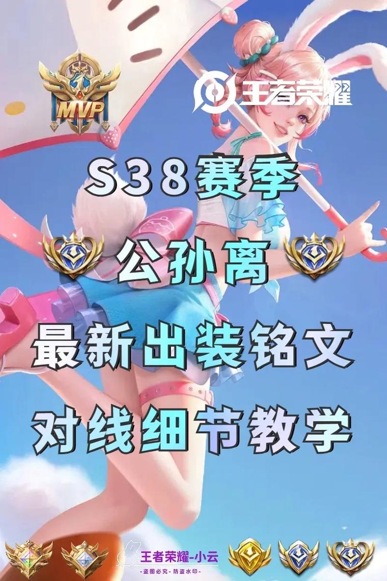 王者荣耀公孙离带什么装备,公孙离怎么配装备