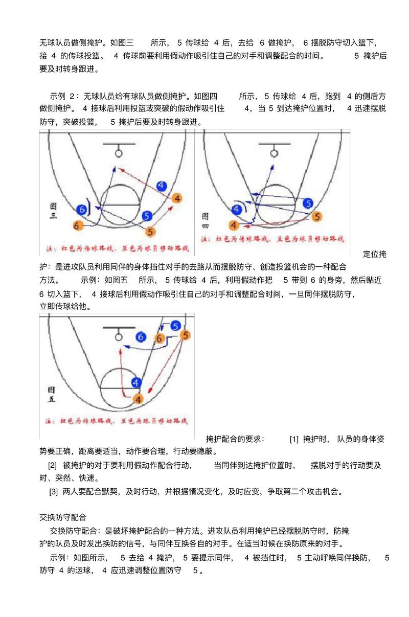篮球进攻战术配合有几种?分别是哪些配合?(篮球进攻战术基础配合包括哪些?)-第2张图片-无暮网 篮球进攻战术配合有几种?分别是哪些配合?(篮球进攻战术基础配合包括哪些?)-第2张图片-无暮网