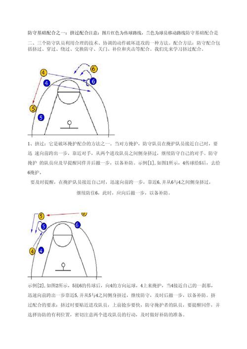 篮球进攻战术配合有几种?分别是哪些配合?(篮球进攻战术基础配合包括哪些?)-第5张图片-无暮网 篮球进攻战术配合有几种?分别是哪些配合?(篮球进攻战术基础配合包括哪些?)-第5张图片-无暮网