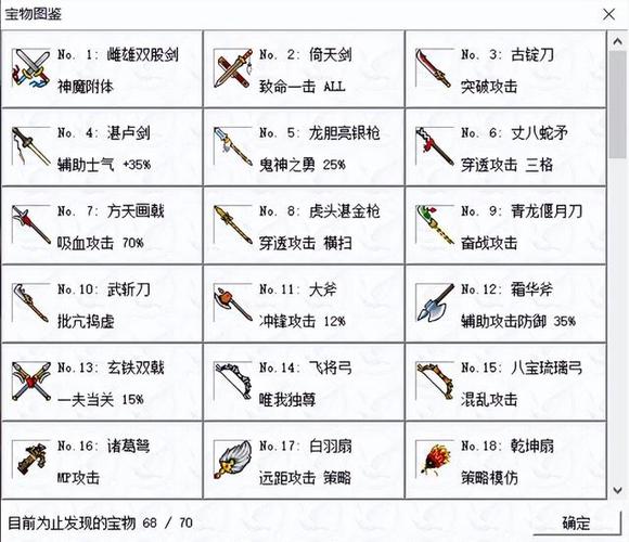 张飞的装备是什么,张飞的装备最强-第4张图片-无暮网 张飞的装备是什么,张飞的装备最强-第4张图片-无暮网