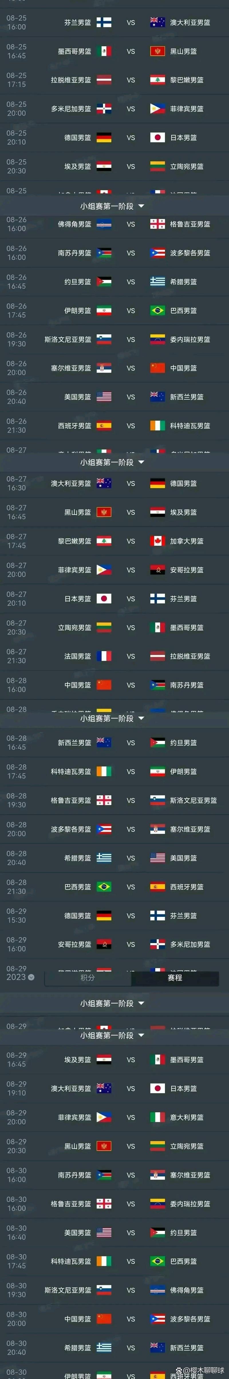男篮世界杯赛程图(男篮世界杯赛程图片)-第7张图片-无暮网 男篮世界杯赛程图(男篮世界杯赛程图片)-第7张图片-无暮网