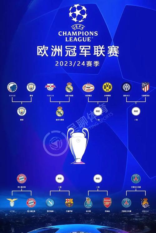 22欧冠最佳阵容,欧冠最佳阵容历届-第7张图片-无暮网 22欧冠最佳阵容,欧冠最佳阵容历届-第7张图片-无暮网