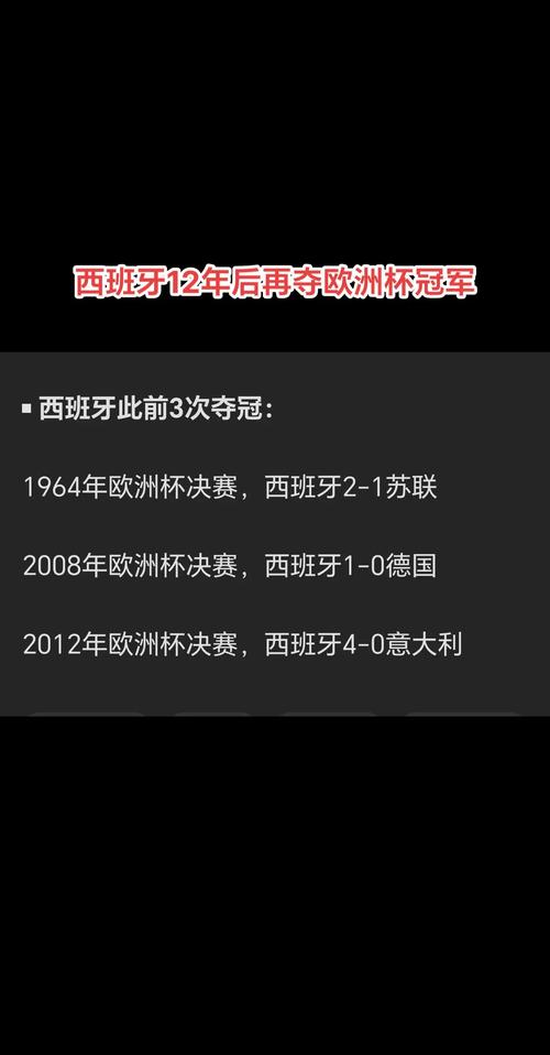 西班牙欧洲杯2020第几名（西班牙欧洲杯2020第几名了）