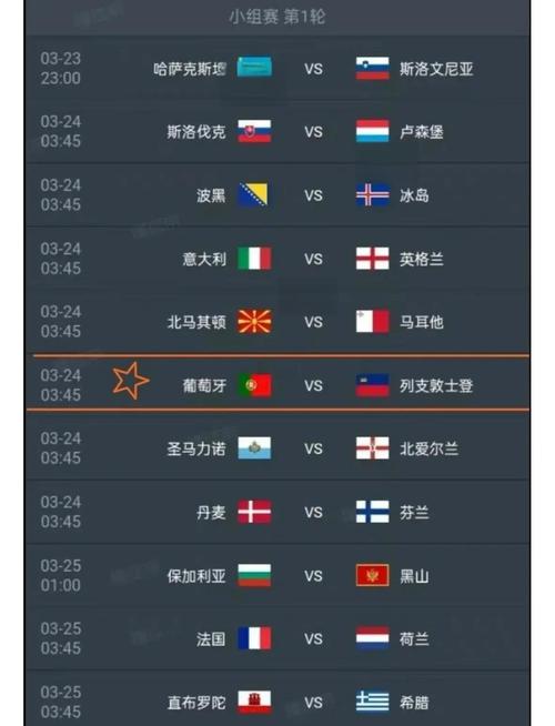 欧洲杯赛程2019赛程表(欧洲杯赛程2019赛程表预选赛)-第2张图片-无暮网 欧洲杯赛程2019赛程表(欧洲杯赛程2019赛程表预选赛)-第2张图片-无暮网