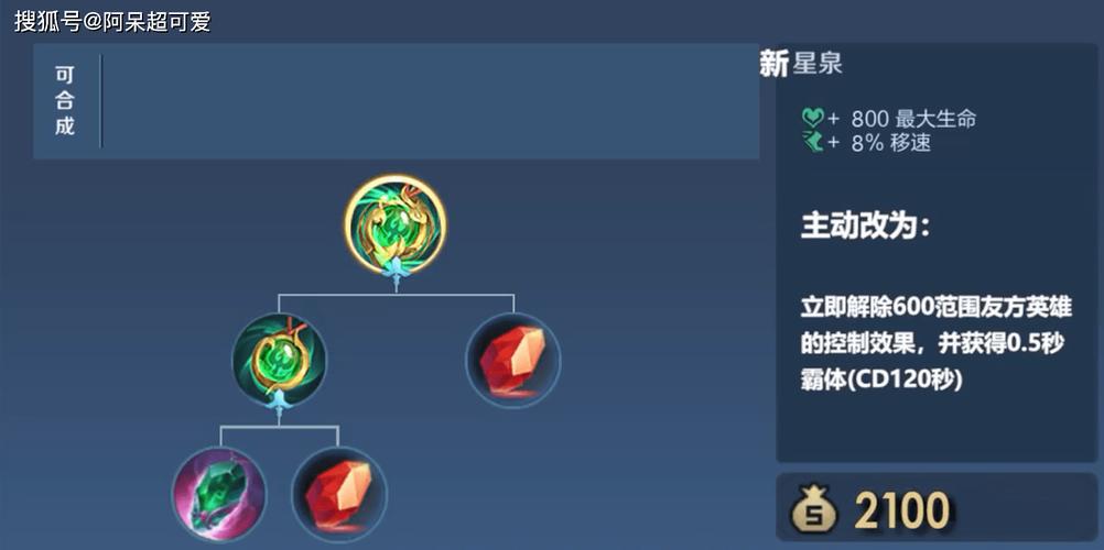 王者荣耀辅助装救赎之翼,王者出装救赎是什么-第4张图片-无暮网 王者荣耀辅助装救赎之翼,王者出装救赎是什么-第4张图片-无暮网