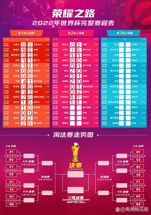 世界杯足球赛2022几月,世界杯足球赛比赛时间-第7张图片-无暮网 世界杯足球赛2022几月,世界杯足球赛比赛时间-第7张图片-无暮网