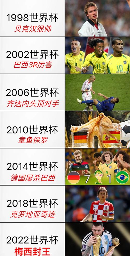 世界杯足球赛2022几月,世界杯足球赛比赛时间-第8张图片-无暮网 世界杯足球赛2022几月,世界杯足球赛比赛时间-第8张图片-无暮网