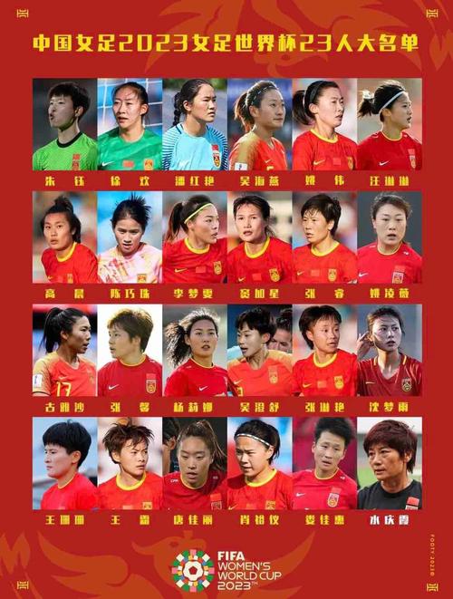 中国女足最新报道,中国女足最新报道消息-第2张图片-无暮网 中国女足最新报道,中国女足最新报道消息-第2张图片-无暮网