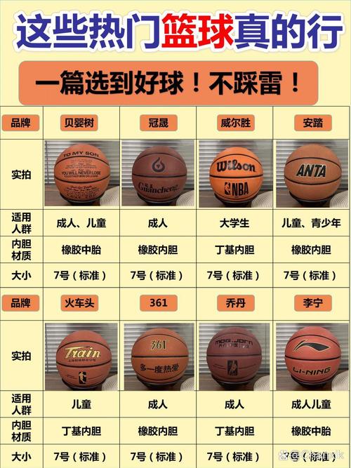 斯伯丁篮球属于什么档次,斯伯丁篮球属于什么档次的品牌-第4张图片-无暮网