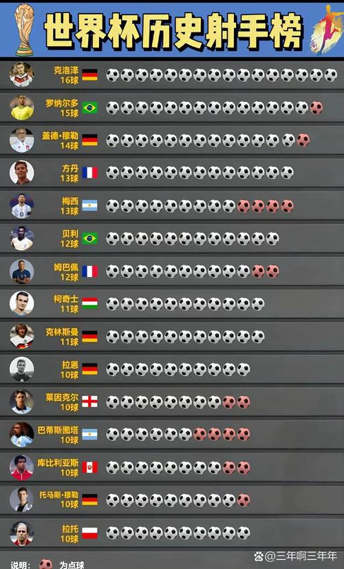 法国足球明星格里兹曼的地位,法国足球队格里兹曼-第4张图片-无暮网 法国足球明星格里兹曼的地位,法国足球队格里兹曼-第4张图片-无暮网