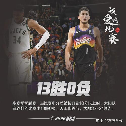 太阳对雄鹿比分预测,太阳对雄鹿比赛预测