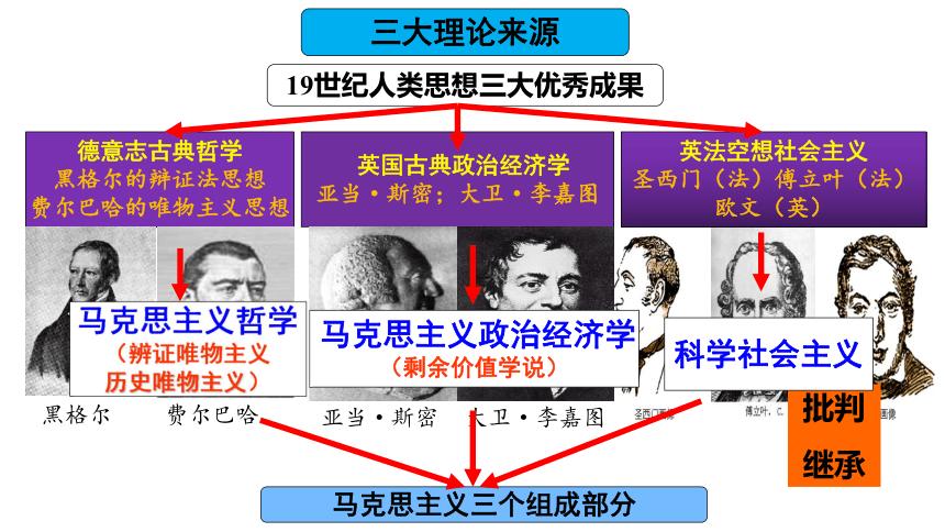 欧文详细资料(欧文资料简介)-第5张图片-无暮网 欧文详细资料(欧文资料简介)-第5张图片-无暮网