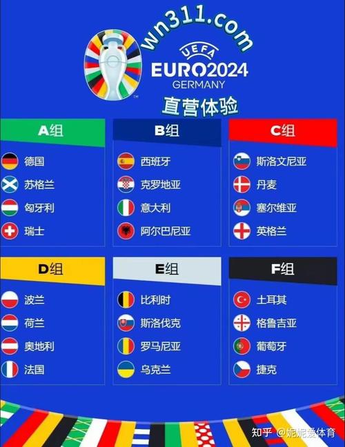 2020年欧洲杯冠军得主,2020年欧洲杯冠军热门