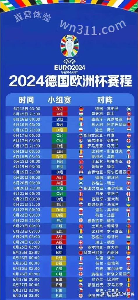 2020年欧洲杯冠军得主,2020年欧洲杯冠军热门-第2张图片-无暮网