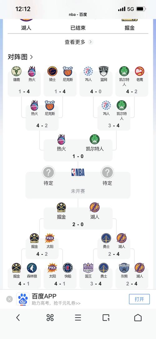 独行侠vs太阳季后赛(独行侠最新比赛)-第4张图片-无暮网 独行侠vs太阳季后赛(独行侠最新比赛)-第4张图片-无暮网