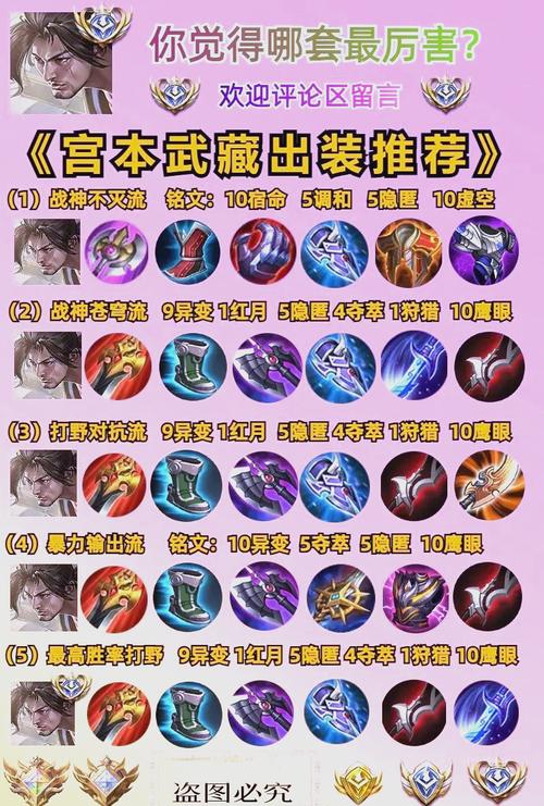 宫本武藏出什么装备,宫本武藏最强装备