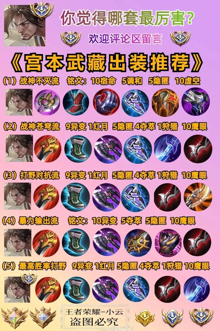 宫本武藏出什么装备,宫本武藏最强装备-第3张图片-无暮网 宫本武藏出什么装备,宫本武藏最强装备-第3张图片-无暮网
