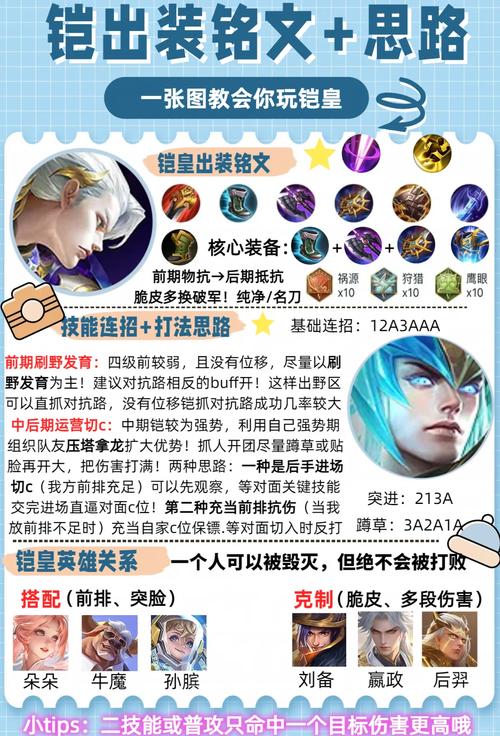 铠搭配什么装备比较好,铠适合出什么装-第7张图片-无暮网 铠搭配什么装备比较好,铠适合出什么装-第7张图片-无暮网