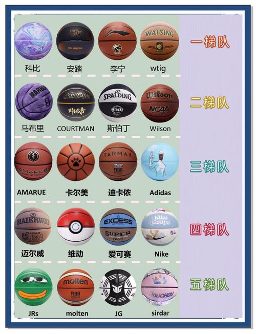 打篮球的十种技巧（打篮球的十种技巧视频）-第2张图片-无暮网