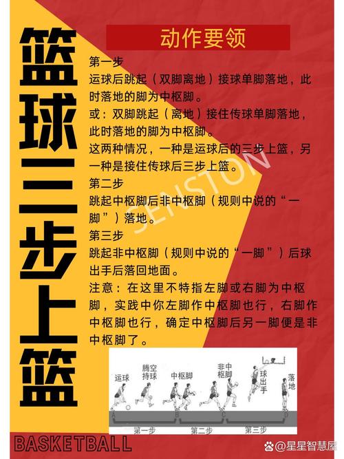 打篮球的十种技巧（打篮球的十种技巧视频）-第6张图片-无暮网