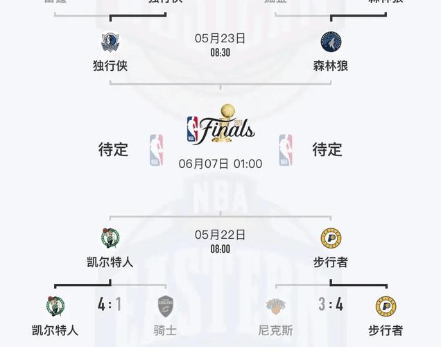 nba半场休息多少分钟(nba半场是几节)-第5张图片-无暮网 nba半场休息多少分钟(nba半场是几节)-第5张图片-无暮网