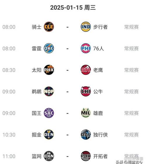 nba半场休息多少分钟(nba半场是几节)-第6张图片-无暮网 nba半场休息多少分钟(nba半场是几节)-第6张图片-无暮网