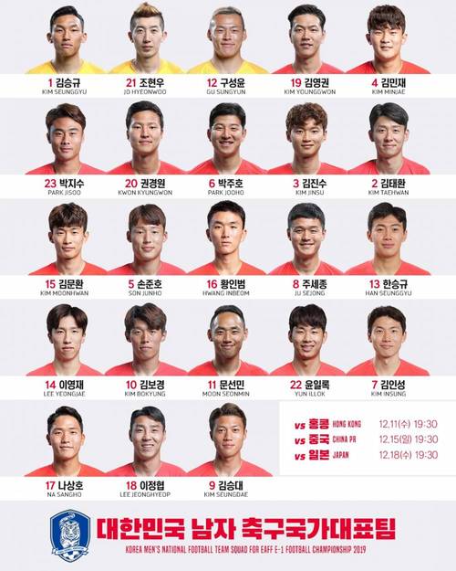 韩国男篮比分(韩国男篮比分最新消息)-第3张图片-无暮网 韩国男篮比分(韩国男篮比分最新消息)-第3张图片-无暮网