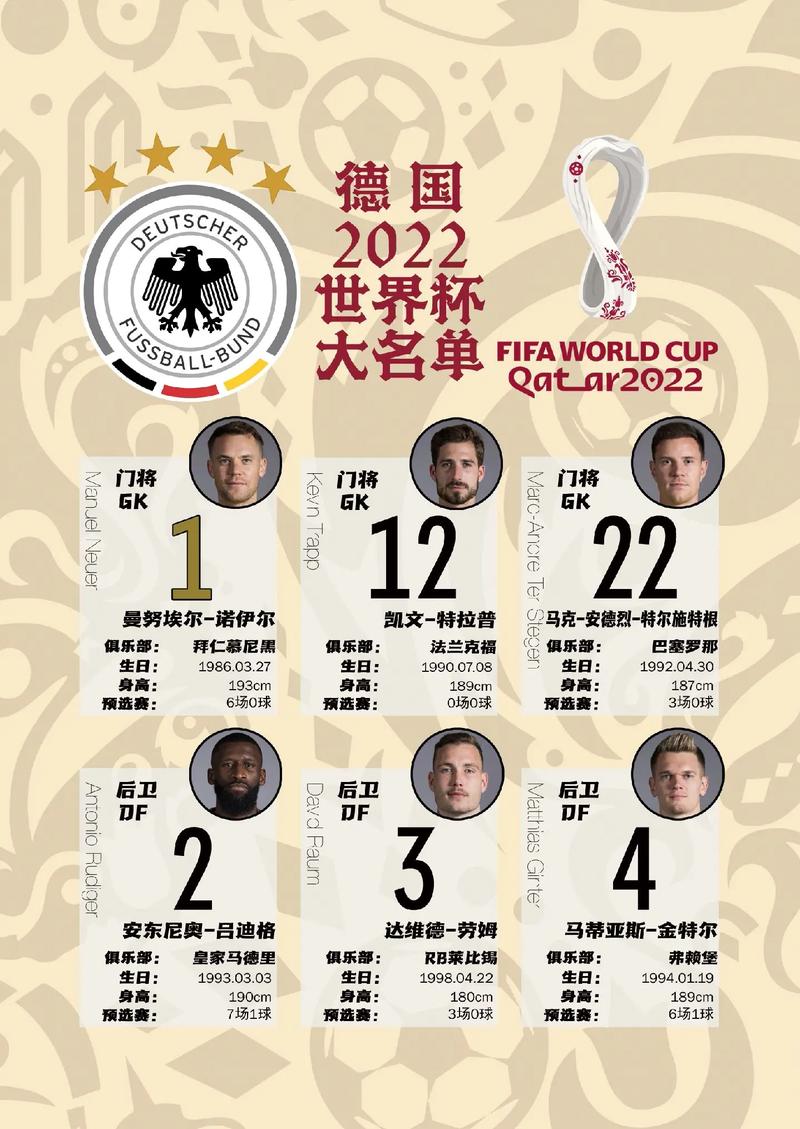 世界杯德国队员表(世界杯德国队有谁)-第3张图片-无暮网 世界杯德国队员表(世界杯德国队有谁)-第3张图片-无暮网