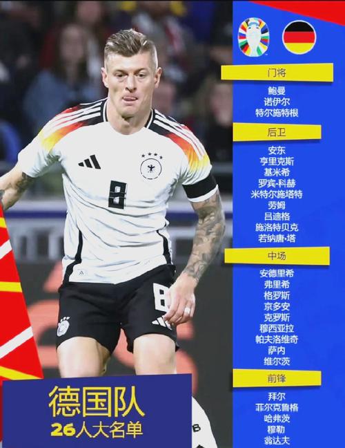 世界杯德国队员表(世界杯德国队有谁)-第4张图片-无暮网 世界杯德国队员表(世界杯德国队有谁)-第4张图片-无暮网