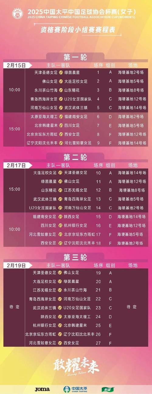 中国女足和韩国女足比赛什么时候开始（中国女足与韩国的比赛时间）