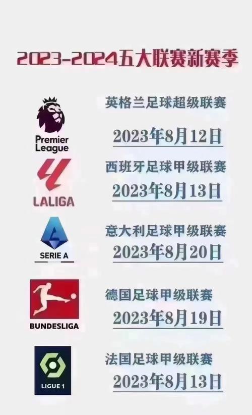 法甲本赛季什么时候结束（法甲本赛季什么时候结束比赛）