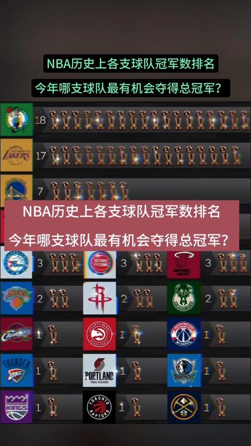 骑士夺冠老板赚了多少,骑士拿总冠军是哪一年-第5张图片-无暮网 骑士夺冠老板赚了多少,骑士拿总冠军是哪一年-第5张图片-无暮网