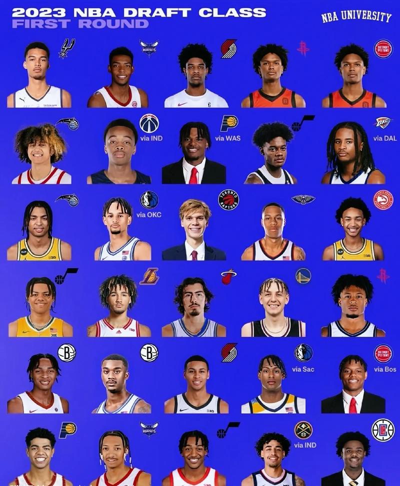 nba阿奴诺比身高,og阿奴诺比集锦-第3张图片-无暮网 nba阿奴诺比身高,og阿奴诺比集锦-第3张图片-无暮网