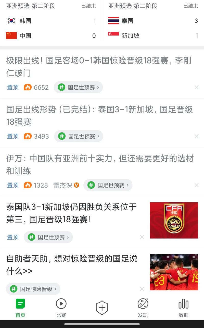 泰国足球队最新状况,泰国足球队员-第7张图片-无暮网 泰国足球队最新状况,泰国足球队员-第7张图片-无暮网