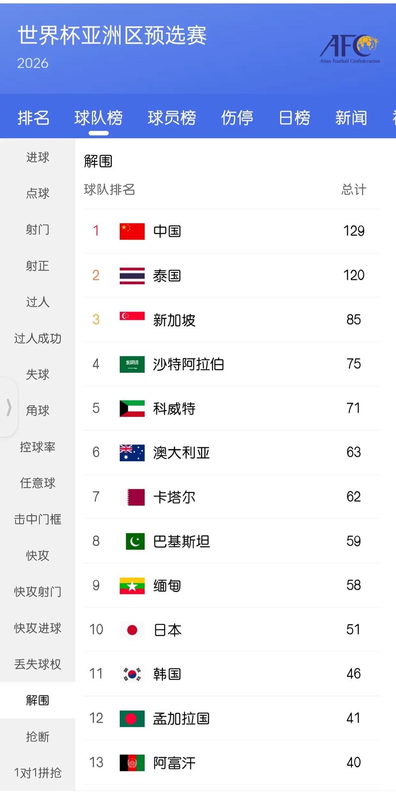 泰国足球队最新状况,泰国足球队员-第8张图片-无暮网 泰国足球队最新状况,泰国足球队员-第8张图片-无暮网