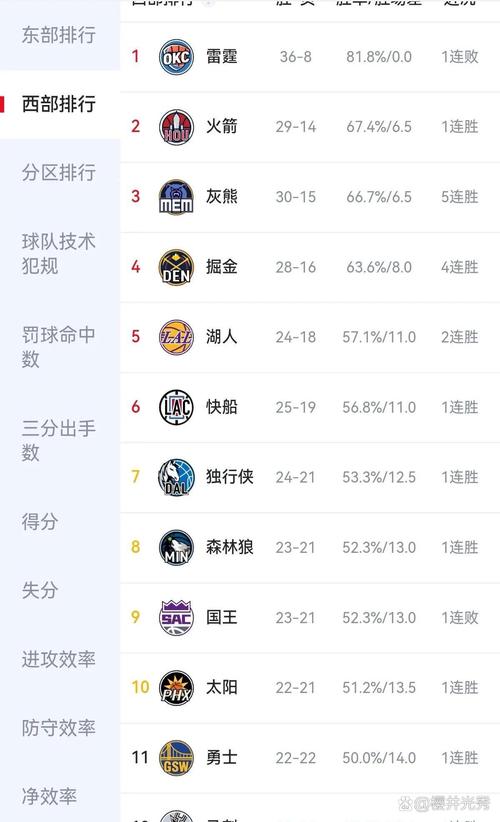 火箭队2020赛程,火箭队赛程表20192020-第3张图片-无暮网 火箭队2020赛程,火箭队赛程表20192020-第3张图片-无暮网