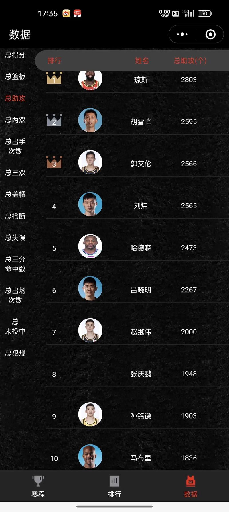 2223赛季cba第三阶段赛程表,cba新赛季第三阶段赛程安排-第3张图片-无暮网 2223赛季cba第三阶段赛程表,cba新赛季第三阶段赛程安排-第3张图片-无暮网