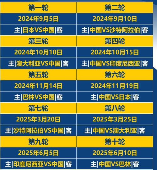 沙特阿拉伯男足vs中国男足在哪里,沙特阿拉伯男足vs中国男足结果-第2张图片-无暮网 沙特阿拉伯男足vs中国男足在哪里,沙特阿拉伯男足vs中国男足结果-第2张图片-无暮网