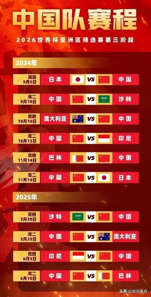 沙特阿拉伯男足vs中国男足在哪里,沙特阿拉伯男足vs中国男足结果-第5张图片-无暮网 沙特阿拉伯男足vs中国男足在哪里,沙特阿拉伯男足vs中国男足结果-第5张图片-无暮网