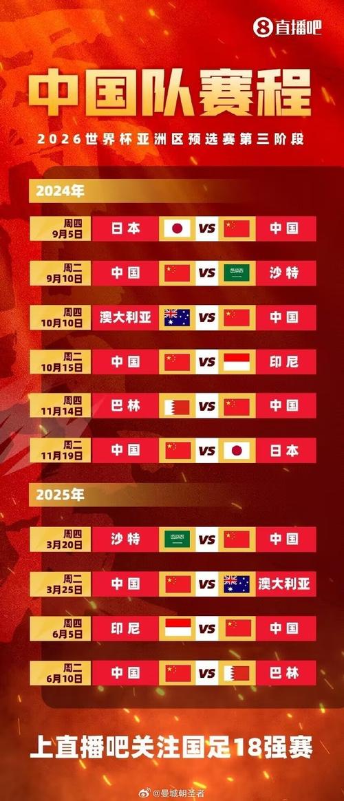 沙特阿拉伯男足vs中国男足在哪里,沙特阿拉伯男足vs中国男足结果-第6张图片-无暮网 沙特阿拉伯男足vs中国男足在哪里,沙特阿拉伯男足vs中国男足结果-第6张图片-无暮网