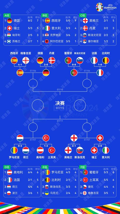 2020欧洲杯多少球队(2020年欧洲杯多少队伍)-第2张图片-无暮网 2020欧洲杯多少球队(2020年欧洲杯多少队伍)-第2张图片-无暮网