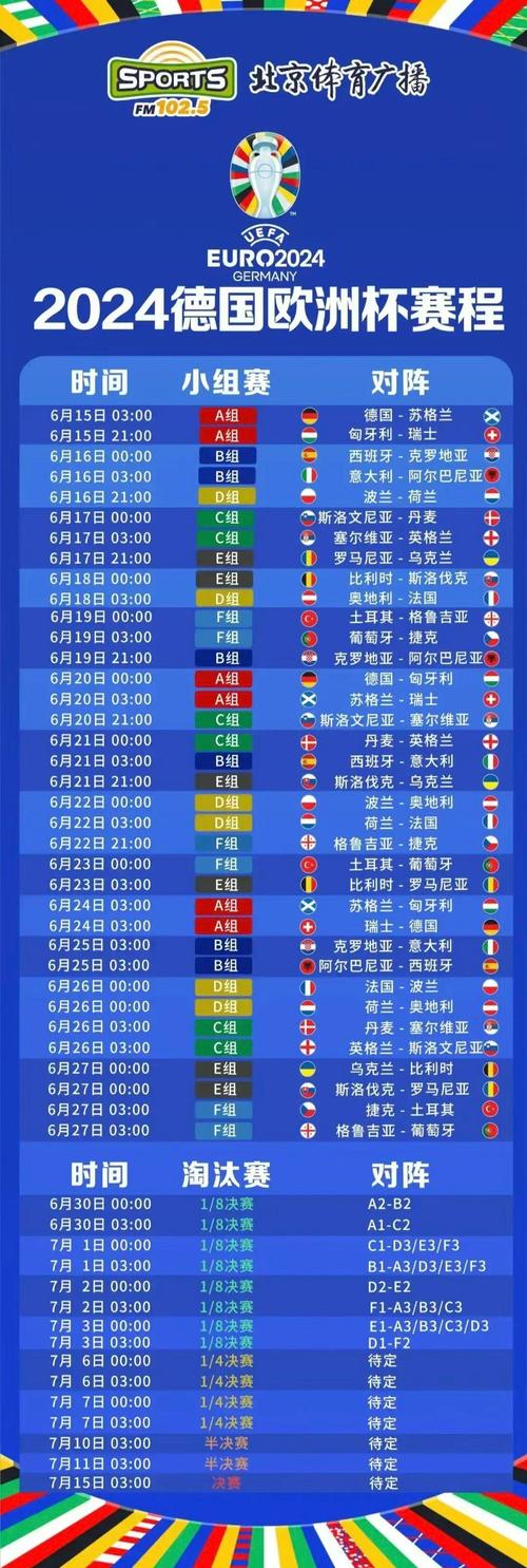 2020欧洲杯多少球队(2020年欧洲杯多少队伍)-第3张图片-无暮网 2020欧洲杯多少球队(2020年欧洲杯多少队伍)-第3张图片-无暮网